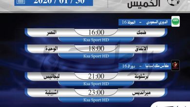 Photo of أبرز المباريات العربية والعالمية ليوم الخميس 30 يناير 2020
