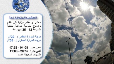 Photo of الطقس المتوقع غداً الجمعة